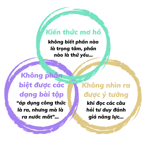 A680F2 Mr.Cần